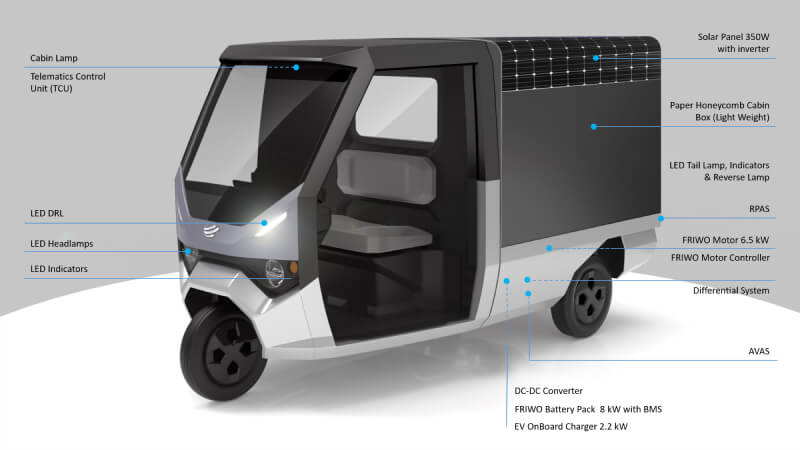 three-wheeler-ev